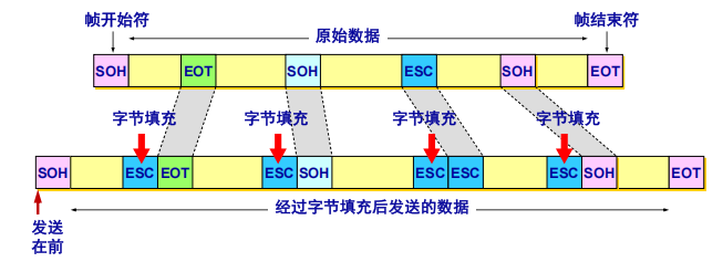 Pasted image 20251010162956.png